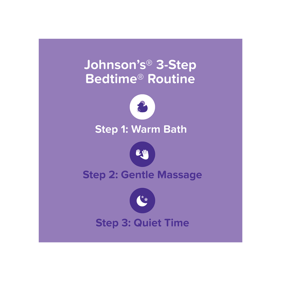 Bedtime Moisture Wash